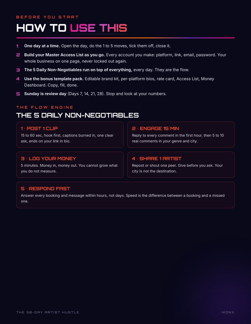 The 5 daily non-negotiables